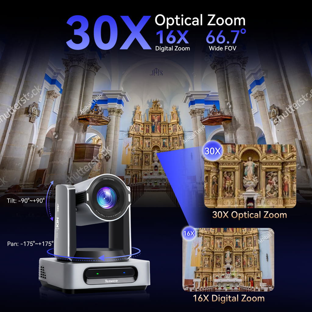 Tenveo 4K 60FPS NDI PTZ Camera Bundle with 3 AI Tracking PTZ Cameras & NDI HX3 Joystick Controller | 30X Optical Zoom Multi-Camera Live Production System