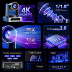 Tenveo 4K 60FPS NDI PTZ Camera Bundle with 3 AI Tracking PTZ Cameras & NDI HX3 Joystick Controller | 30X Optical Zoom Multi-Camera Live Production System