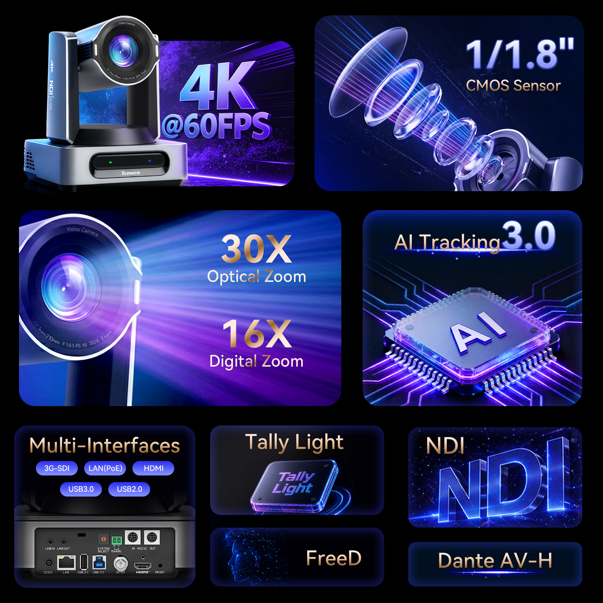 Tenveo 4K 60FPS NDI PTZ Camera Bundle with 3 AI Tracking PTZ Cameras & NDI HX3 Joystick Controller | 30X Optical Zoom Multi-Camera Live Production System