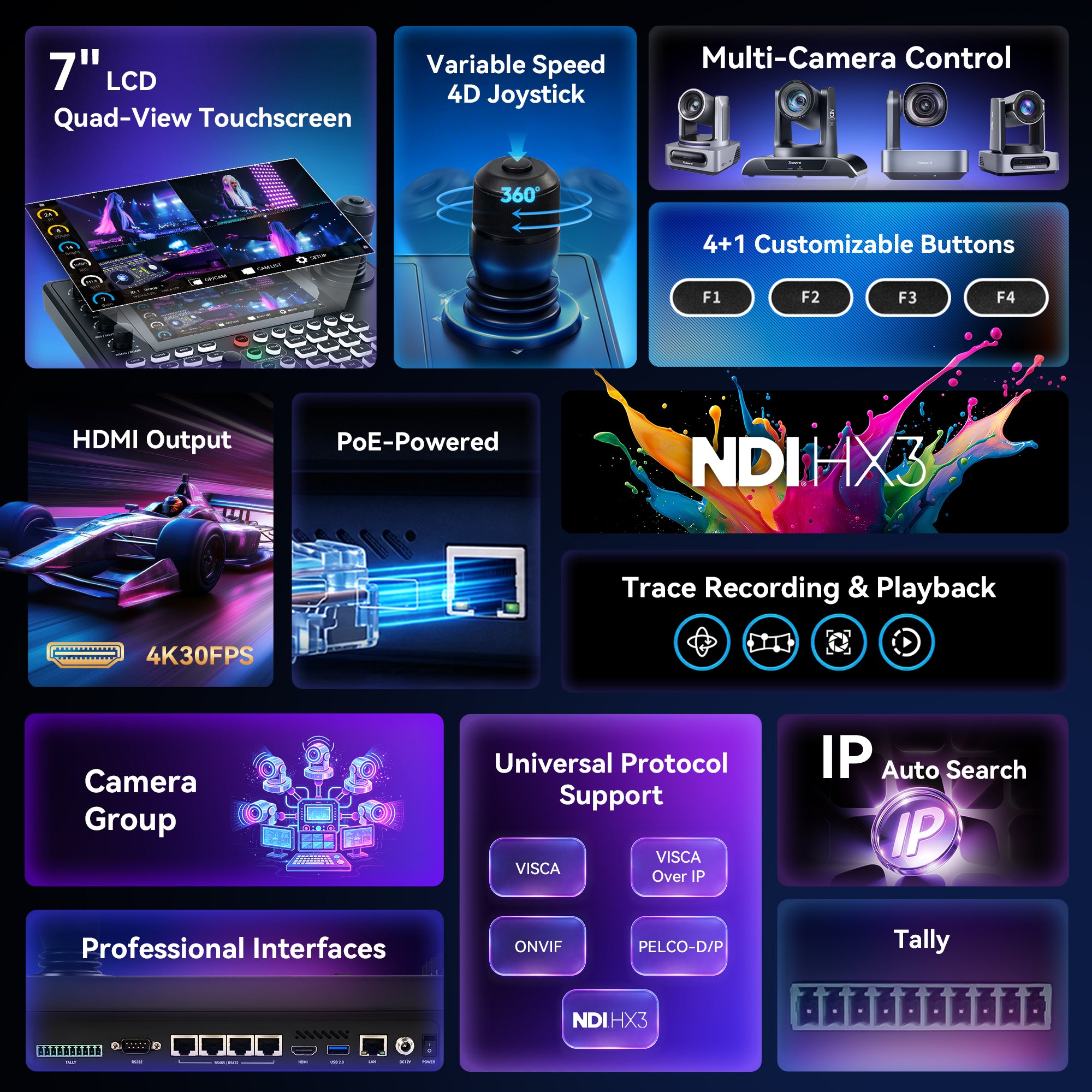 Tenveo KB500 NDI PTZ Joystick Controller, 7" Quad-View Touchscreen, 4D Joystick, 4K60 Preview, Camera Group Control, HDMI, Tally, NDI|HX3, VISCA, ONVIF & Pelco