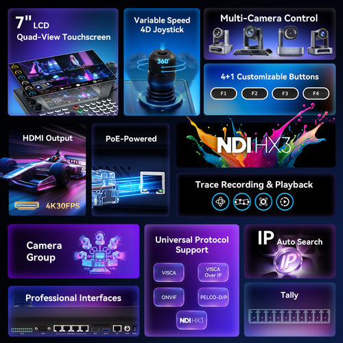 Tenveo KB500 NDI PTZ Joystick Controller, 7" Quad-View Touchscreen, 4D Joystick, 4K60 Preview, Camera Group Control, HDMI, Tally, NDI|HX3, VISCA, ONVIF & Pelco