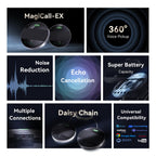 Tenveo MagiCall-EX M5BEX Bluetooth Conference Speakerphone – Daisy Chain for 20–30 Attendees, 360° Voice Pickup, USB & Wireless Speakerphone for Medium to Large Meeting Rooms