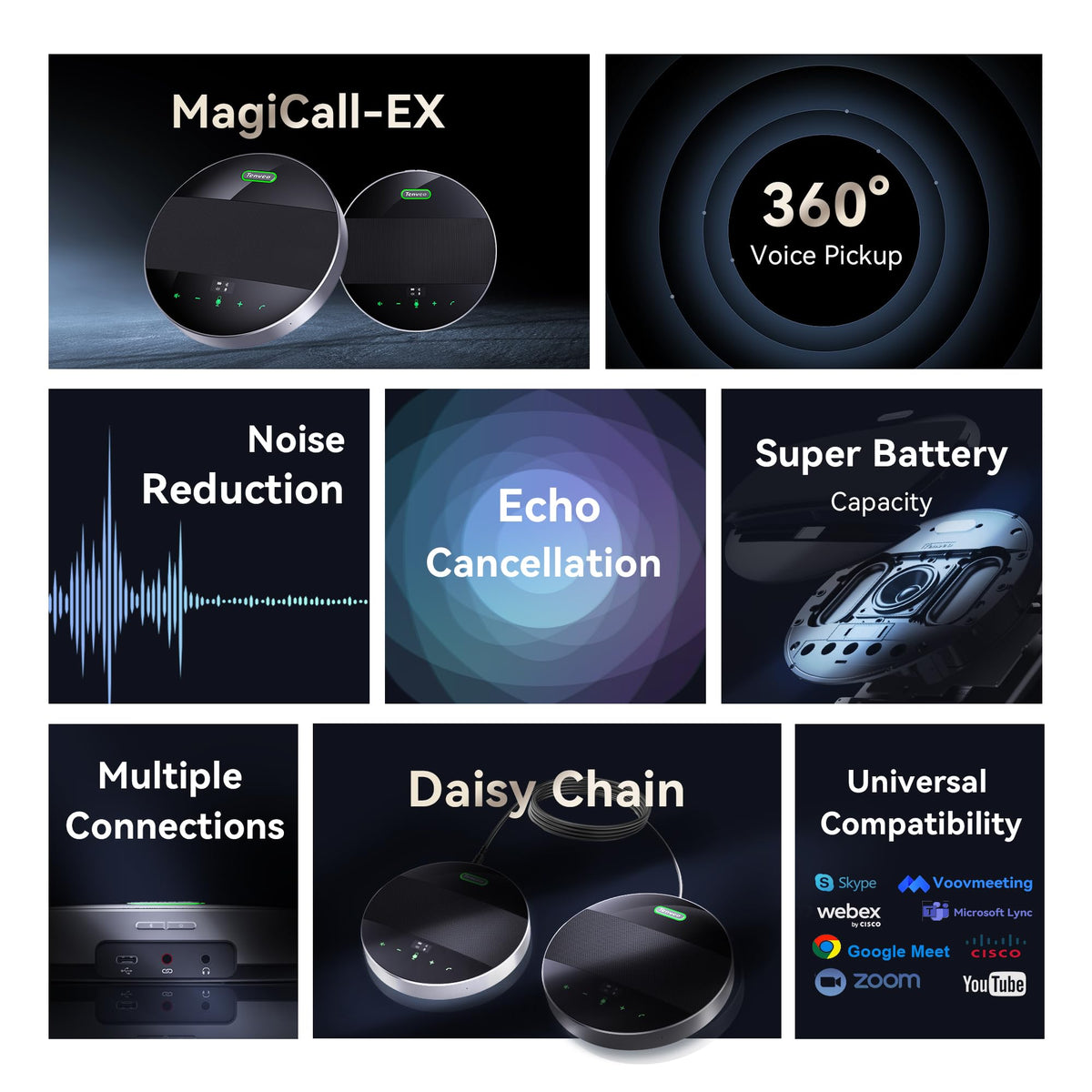 Tenveo MagiCall-EX M5BEX Bluetooth Conference Speakerphone – Daisy Chain for 20–30 Attendees, 360° Voice Pickup, USB & Wireless Speakerphone for Medium to Large Meeting Rooms