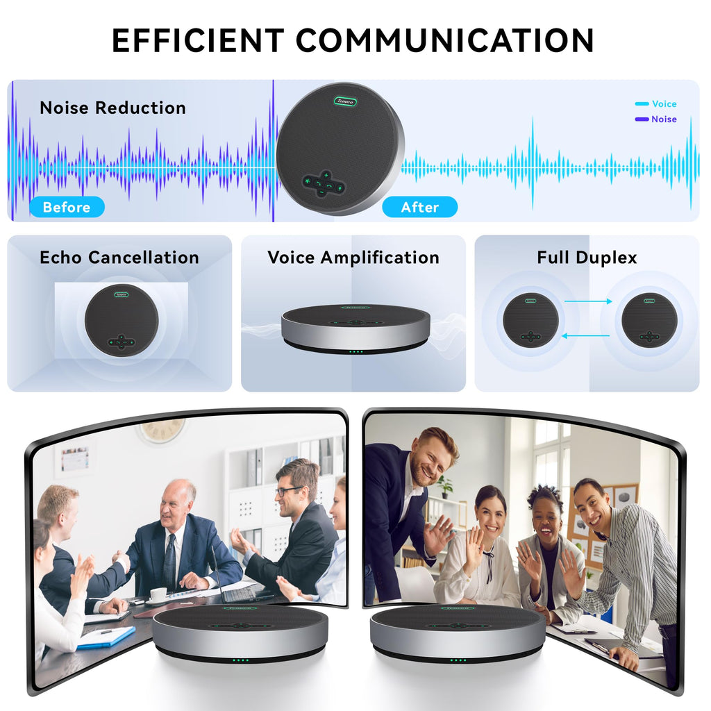 Tenveo MagiCallPro Bluetooth Conference Speakerphone – 360° AI Noise Cancellation, 8 Microphones, USB/Bluetooth/Wireless Dongle, Hi-Fi Speaker for Zoom/Teams/OBS, 18H Battery for 12–15 People