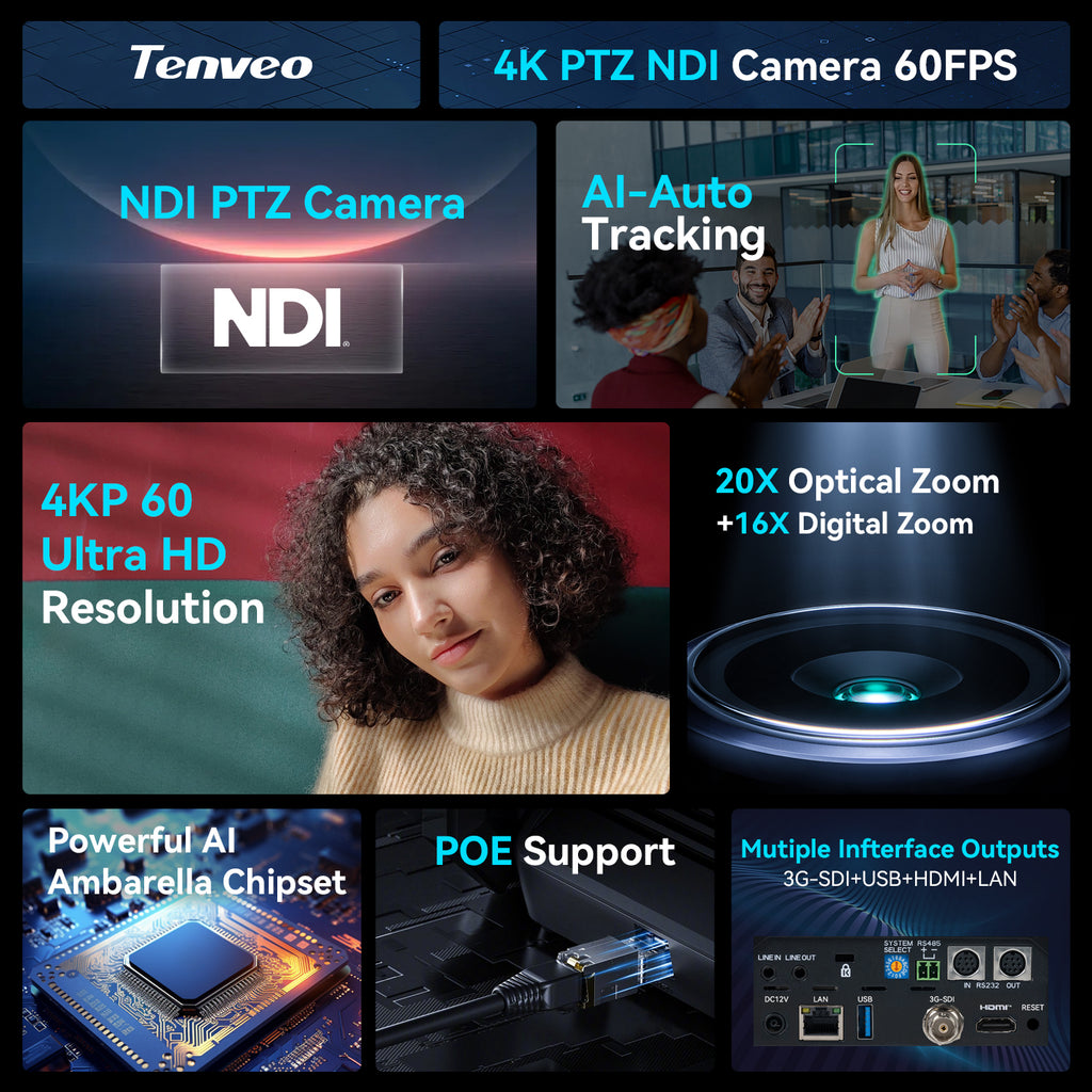 Tenveo 4K 60FPS NDI PTZ Camera,  AI Auto-Tracking, 20X Optical Zoom, 1/1.8" 8.42MP CMOS, HDMI/USB/3G-SDI/LAN & PoE