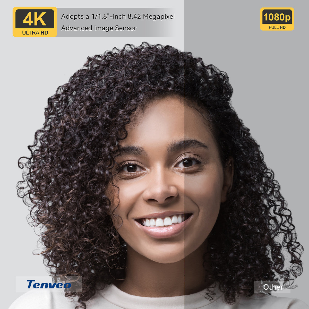 Tenveo 4K 60FPS NDI PTZ Camera,  AI Auto-Tracking, 20X Optical Zoom, 1/1.8" 8.42MP CMOS, HDMI/USB/3G-SDI/LAN & PoE