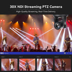 Tenveo AI Auto-Tracking PTZ Camera – 30X Optical Zoom + 16X Digital, 3G-SDI/HDMI/USB3.0/LAN (PoE), 1080P60 for Live Streaming