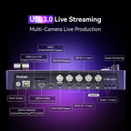 Tenveo PC500 4K60 HDMI & SDI Video Switcher | 5-Channel Live Streaming Mixer with PTZ Control, NDI, Dual Streaming & USB Recording