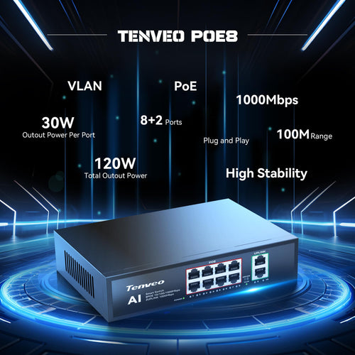 Tenveo 8 Port Gigabit PoE Switch, 120W PoE+ Ethernet Switch with 8 PoE Ports & 2 Uplink Ports, Plug & Play, VLAN Support, Fanless Metal Design, Smart Managed Network Switch for IP Cameras, WiFi AP & Live Streaming