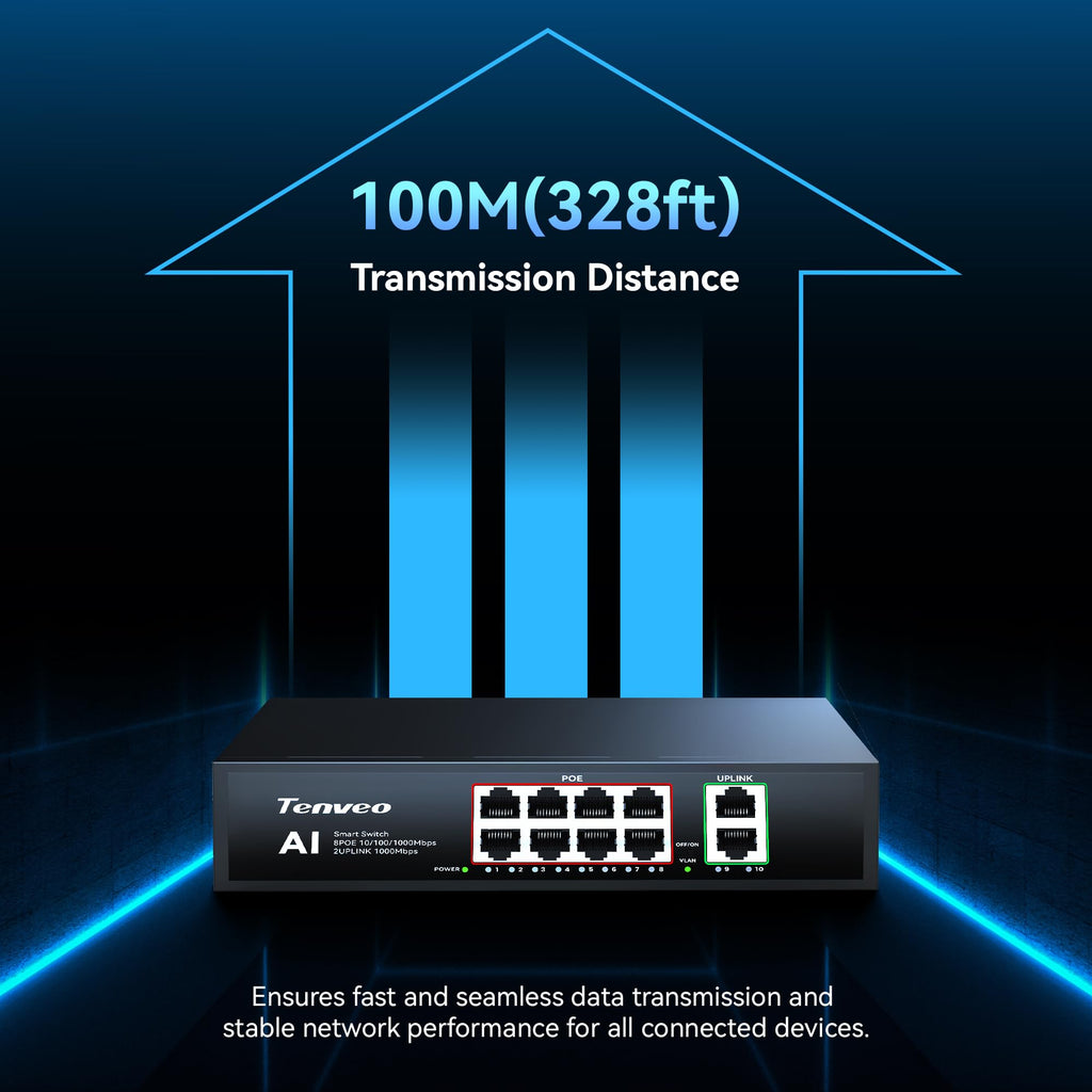 Tenveo 8 Port Gigabit PoE Switch, 120W PoE+ Ethernet Switch with 8 PoE Ports & 2 Uplink Ports, Plug & Play, VLAN Support, Fanless Metal Design, Smart Managed Network Switch for IP Cameras, WiFi AP & Live Streaming