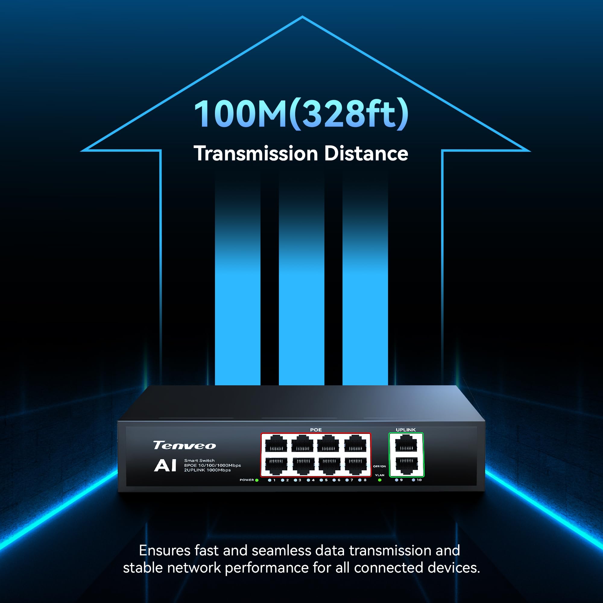 Tenveo 8 Port Gigabit PoE Switch, 120W PoE+ Ethernet Switch with 8 PoE Ports & 2 Uplink Ports, Plug & Play, VLAN Support, Fanless Metal Design, Smart Managed Network Switch for IP Cameras, WiFi AP & Live Streaming
