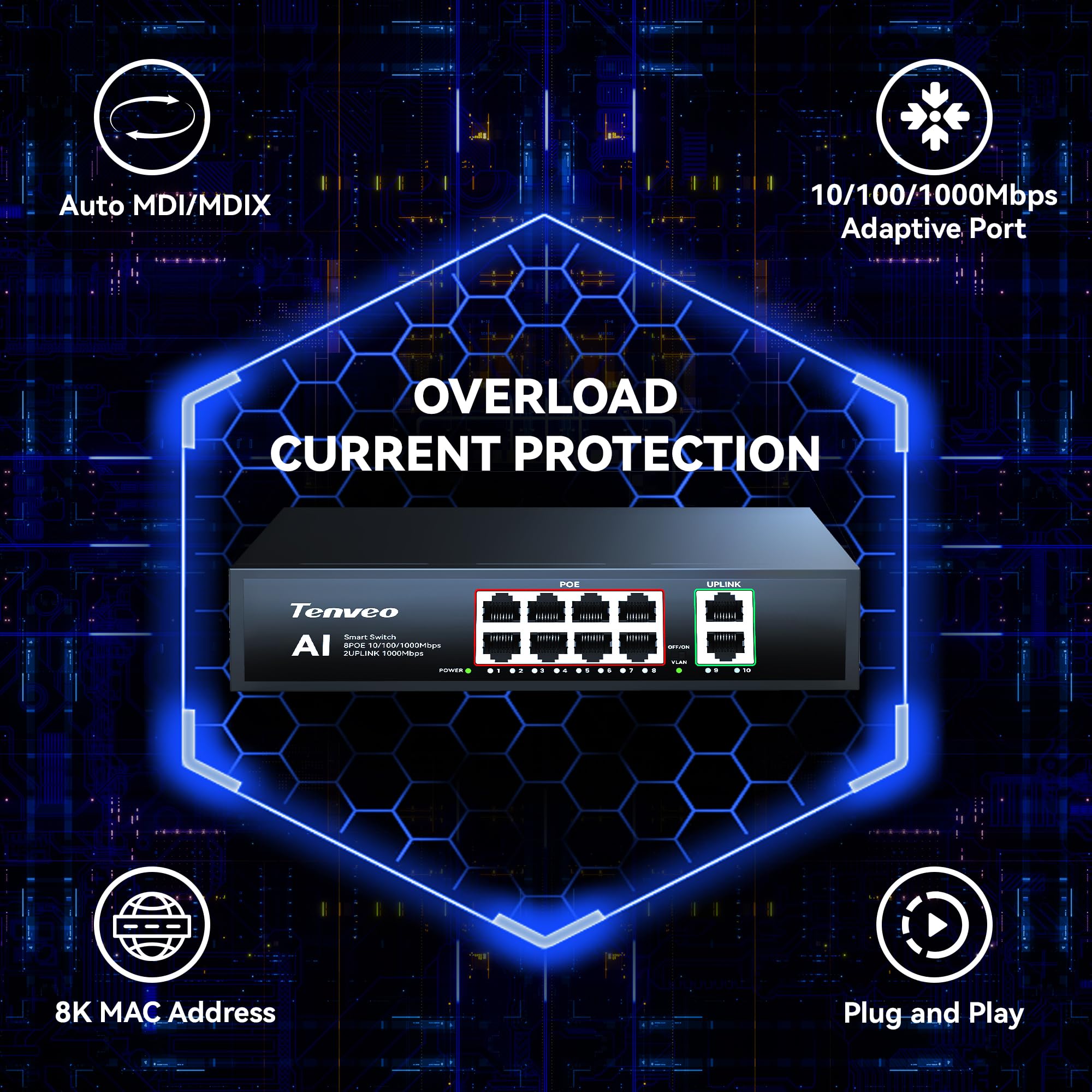 Tenveo 8 Port Gigabit PoE Switch, 120W PoE+ Ethernet Switch with 8 PoE Ports & 2 Uplink Ports, Plug & Play, VLAN Support, Fanless Metal Design, Smart Managed Network Switch for IP Cameras, WiFi AP & Live Streaming