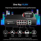 Tenveo 8 Port Gigabit PoE Switch, 120W PoE+ Ethernet Switch with 8 PoE Ports & 2 Uplink Ports, Plug & Play, VLAN Support, Fanless Metal Design, Smart Managed Network Switch for IP Cameras, WiFi AP & Live Streaming