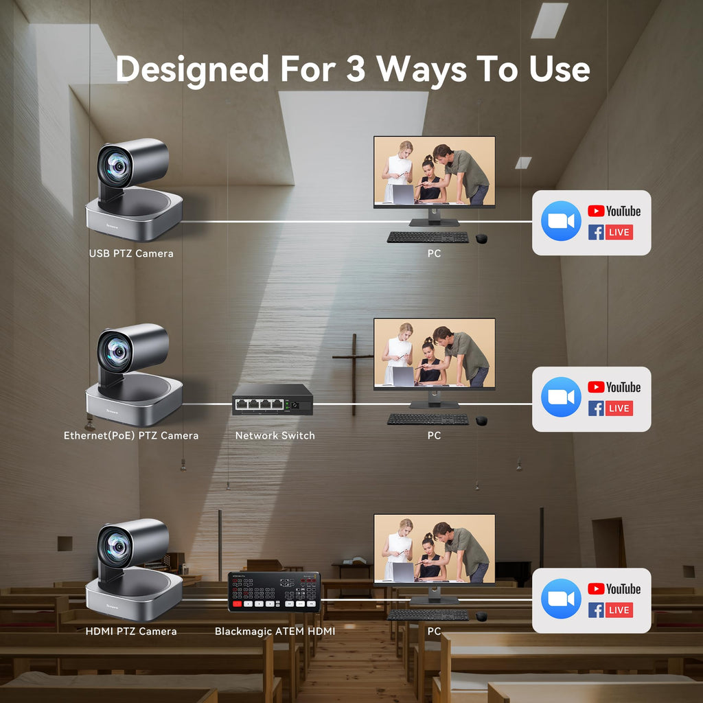 Tenveo VL12U main PTZ cameras