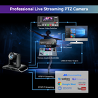 Tenveo AI Humanoid & Face Tracking PTZ Camera, 20X Optical Zoom, USB3.0/HDMI/PoE IP, 1080P 60FPS