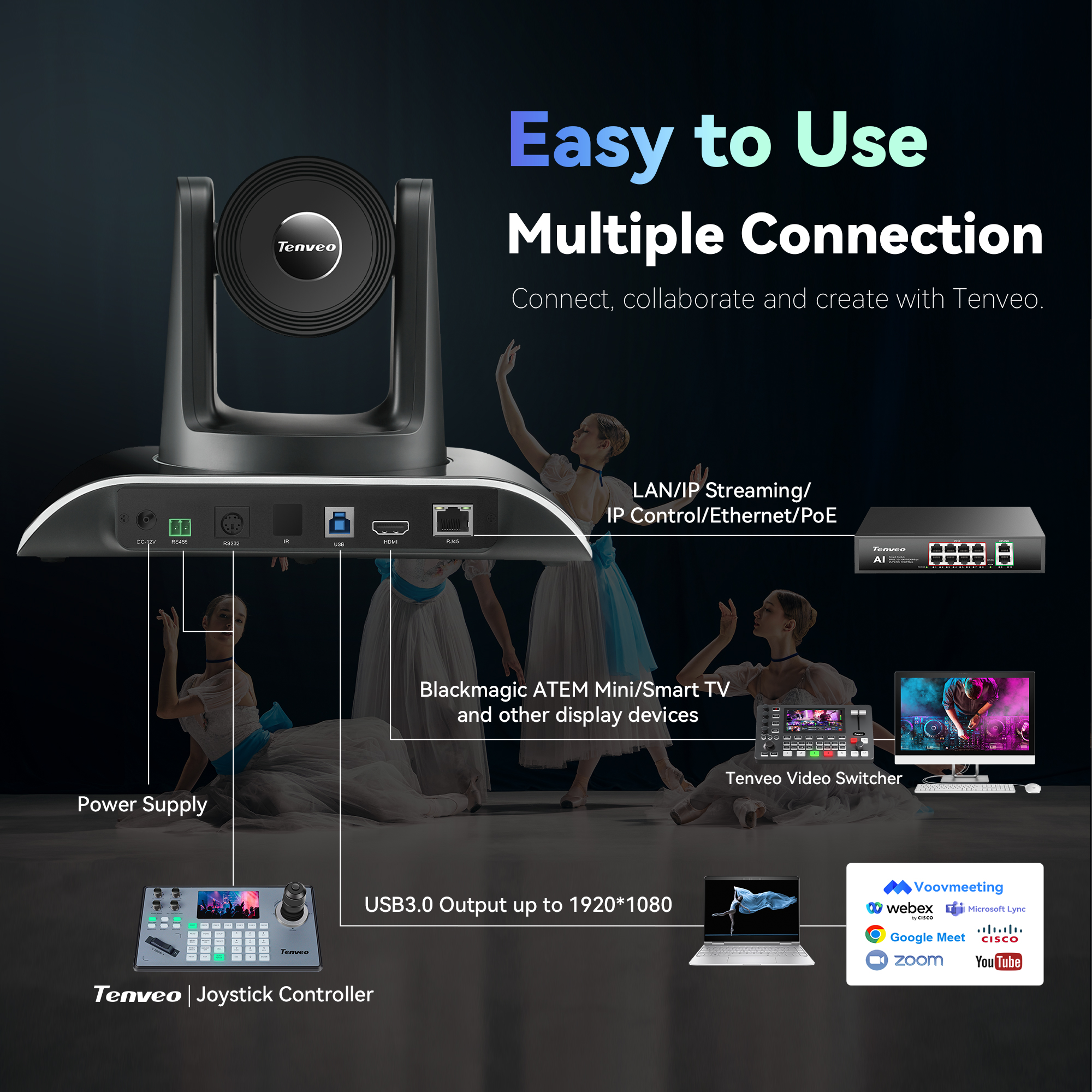 Tenveo AI Humanoid & Face Tracking PTZ Camera, 20X Optical Zoom, USB3.0/HDMI/PoE IP, 1080P 60FPS