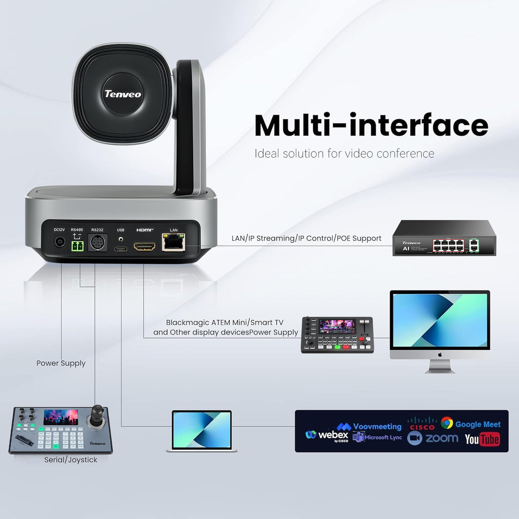 Tenveo Zoom Certified AI Auto-Tracking PTZ Camera with 20X Optical Zoom, 1080P 60FPS, HDMI, USB, IP Streaming & PoE