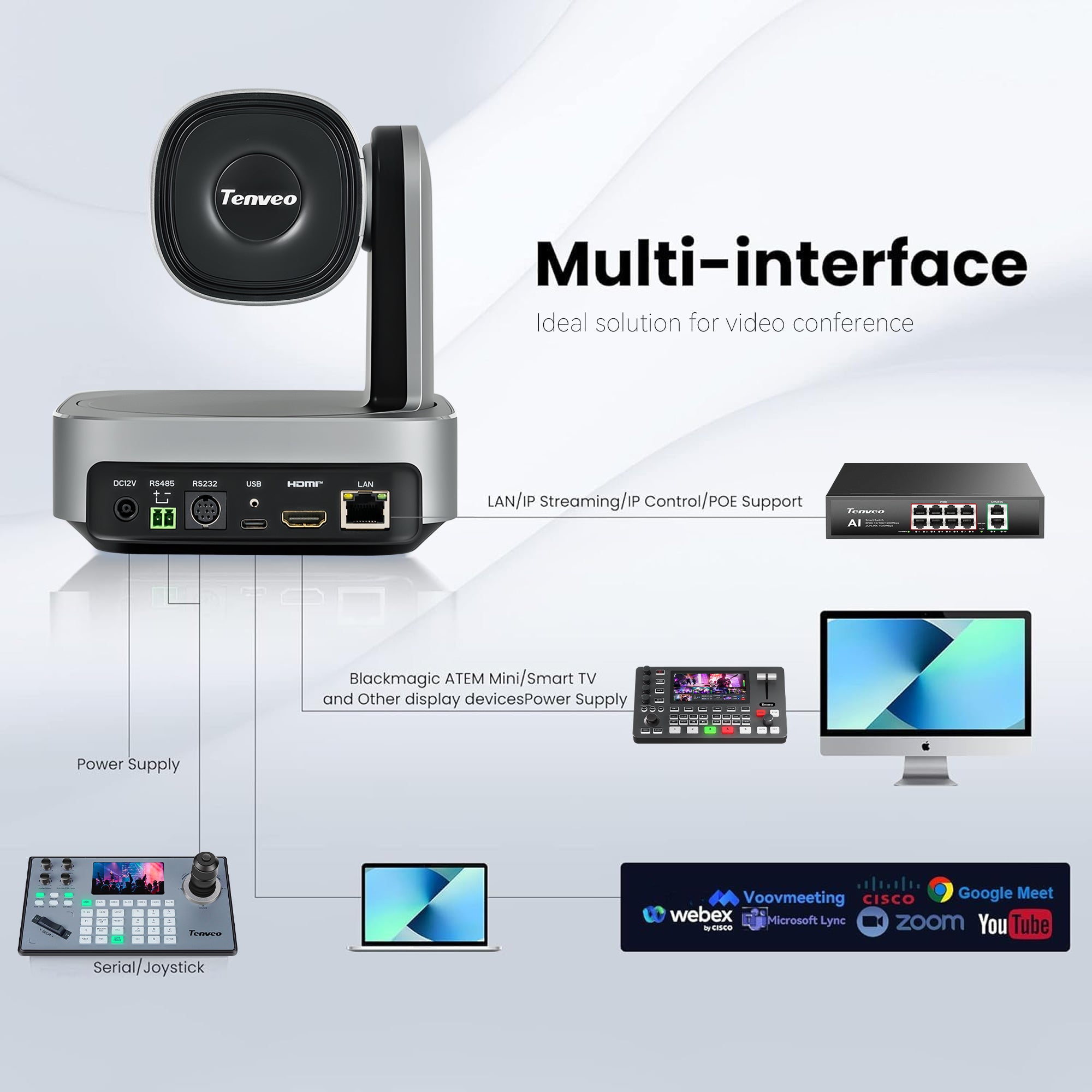 Tenveo Zoom Certified AI Auto-Tracking PTZ Camera with 20X Optical Zoom, 1080P 60FPS, HDMI, USB, IP Streaming & PoE