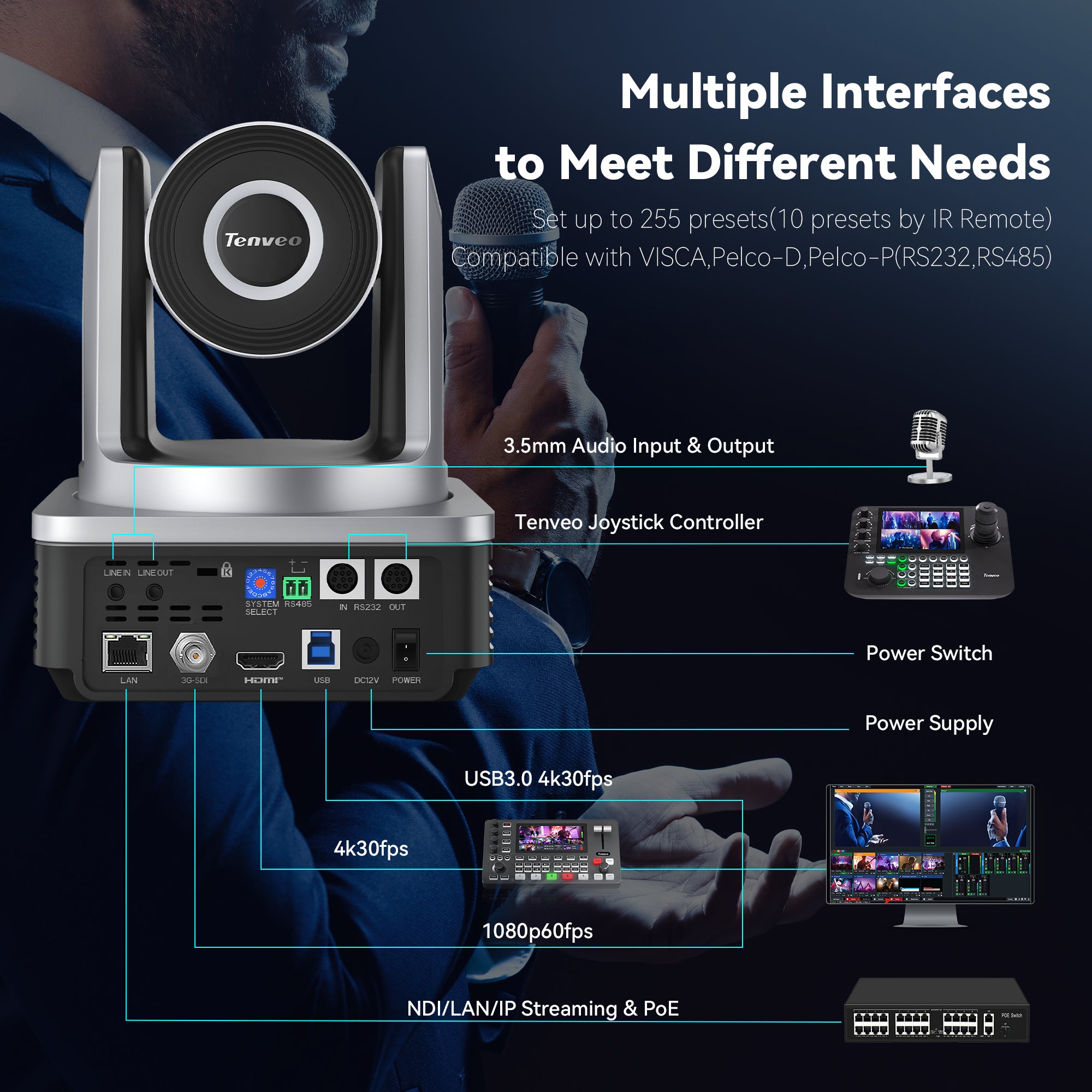 Tenveo 4K NDI PTZ Camera with AI Auto-Tracking, 20X Optical Zoom, HDMI/3G-SDI/USB3.0/LAN PoE for OBS, Zoom & vMix