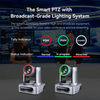 Tenveo 4K NDI PTZ Camera with AI Auto-Tracking, 20X Optical Zoom, HDMI/3G-SDI/USB3.0/LAN PoE for OBS, Zoom & vMix
