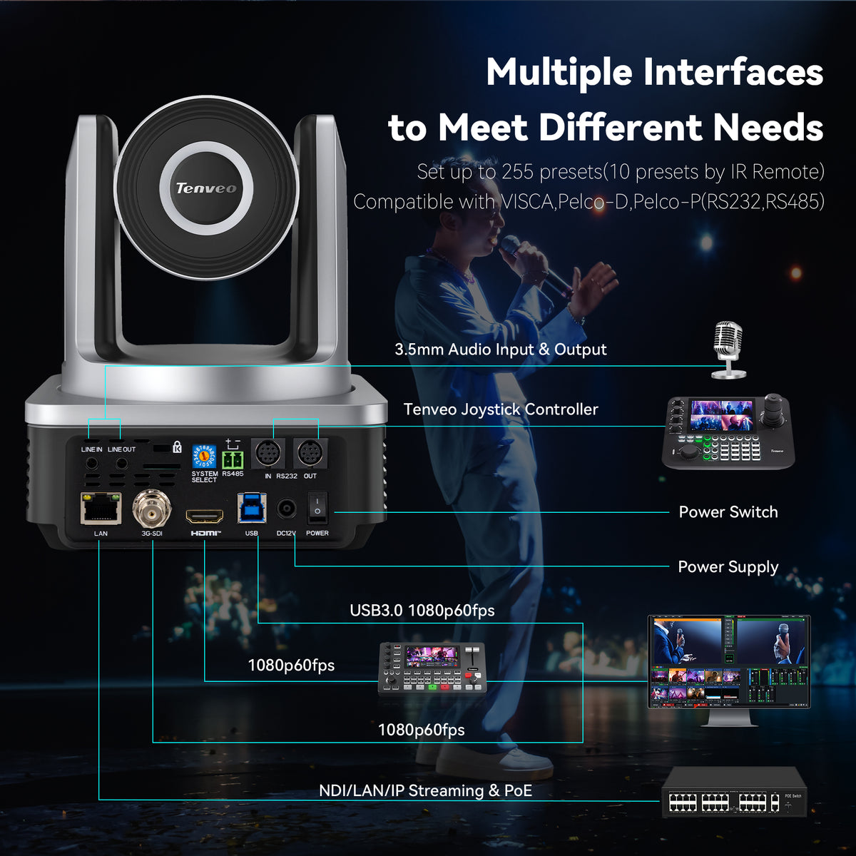 Tenveo VX Series NDI® PTZ Camera with AI Auto Tracking | 30X Optical Zoom, 1080P 60fps, 3G-SDI, HDMI, USB 3.0 & PoE