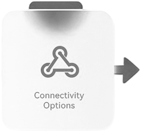 Connectivity Options