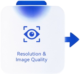 Resolution & Image Quality