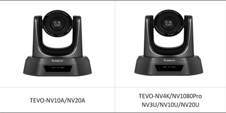 TENVEO peak season of HD video conferencing is coming
