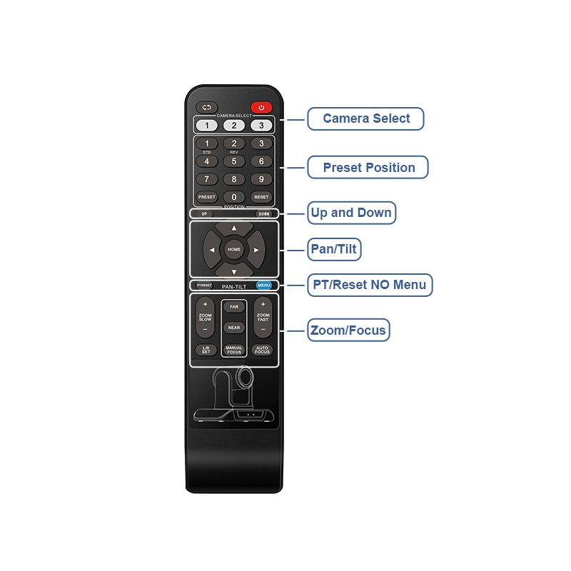 Remote controller for VHD series camera